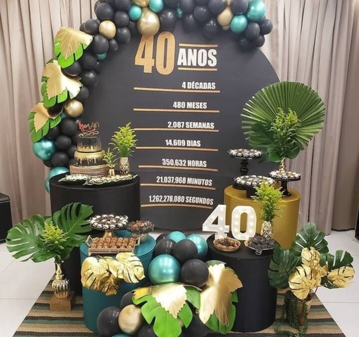 6 ideas originales para tu fiesta de 40 cumpleaños - Musiqua